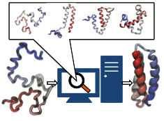 Integrin-RGD binding under force